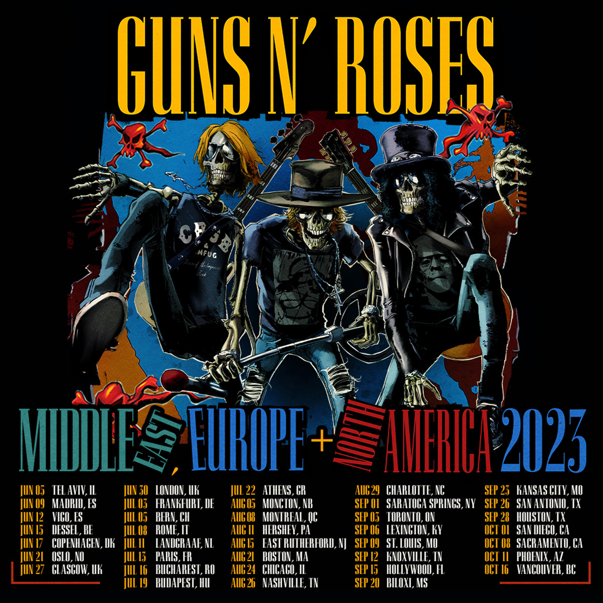 Guns N' Roses Announce Massive 2025 World Tour: Dates, Tickets, and Special Guests!